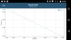 GFXBench Battery