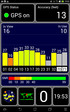 GPS Test: Outdoors