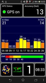 The aGPS-Sensor of the Xperia SP allows a precise location.