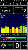 GPS Test indoors