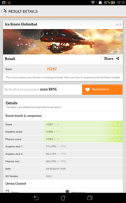 Benchmarks like 3DMark 2013 show a very high GPU performance for the Fonepad 8.