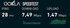 HSPA speed (speedtest.net)