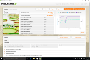 PCMark 8 Storage