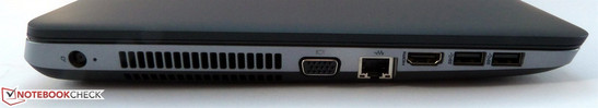 Left: Power, VGA, LAN, HDMI, 2x USB 3.0
