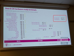 Leak reveals smartphone plans from major manufacturers for H1 2016