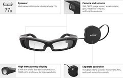 Sony SmartEyeglass Developer Edition SED-E1 alternative to Google Glass