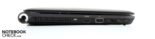 Left: AC, Kensington, HDMI, VGA, USB 2.0, i.Link (FireWire)