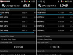 CPU Spy shows the time behavior of the SoCs.