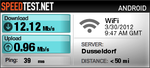 WLAN Speed Xoom 2