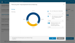 Smart Grid Label? Peak Shift in Power Manager