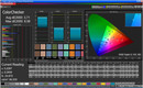 ColorChecker Tablet
