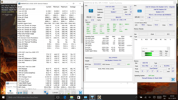 Stress test Prime95+Furmark: @1.5 GHz, 81 degrees Celsius