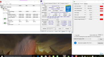 Stress test CPU @900 MHz, GPU @450 MHz