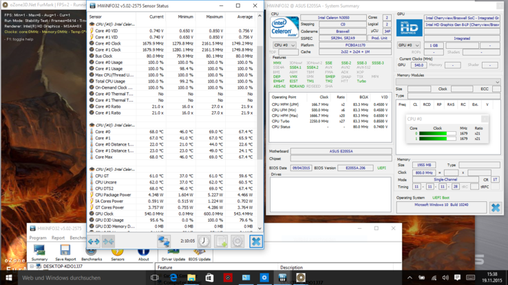 Stress test: 1.6 GHz at 68 °C