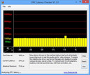 DPC Latencies