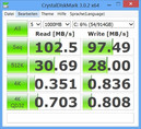 Systeminfo CrystalDiskMark