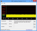 Systeminfo DPC latencies