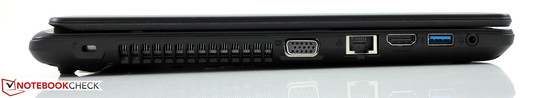 Left: Kensington lock, VGA d-Sub, RJ45 Ethernet, HDMI, USB 3.0, 3.5 mm combo audio jack