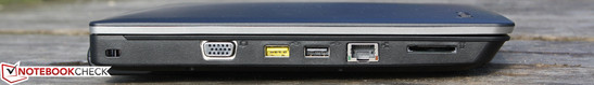 Left: Kensington Lock, VGA, 2 x USB 2.0, RJ-45, 4-in-1 card reader