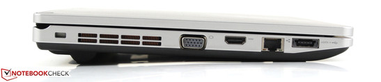 Left Side: 1 USB 2.0 + eSATA, RJ-45, HDMI, VGA, Kensington Lock