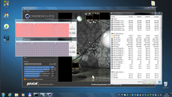 CPU clock rates Cinebench R15