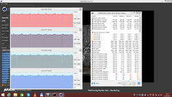 Clocks Cinebench R15 loop