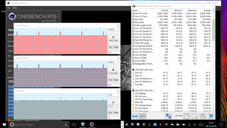 Observed clock speeds during the Cinebench test