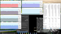 Cinebench loop clock frequencies
