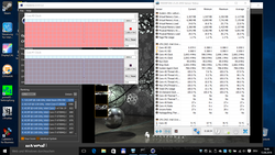 Clock rates: Cinebench R15 loop