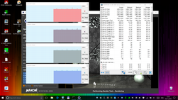 CPU clocks - Cinebench run