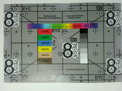 Test chart (click for original)