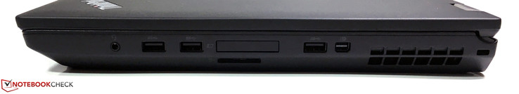 Right side: Combined stereo jack, 2x USB 3.0, ExpressCard (34 mm), card reader, USB 3.0, Mini-DisplayPort 1.2a