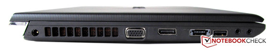Left: Power, VGA, display port, eSATA, USB 2.0, 2 audios