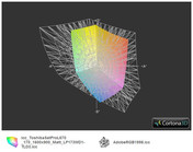 ICC Toshiba L670 vs AdobeRGB(t)