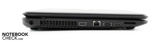 Left: AC, VGA, Ethernet, eSATA/USB, HDMI, card reader