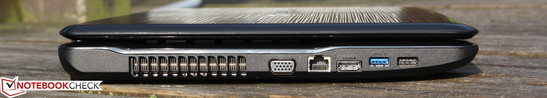 Left: VGA, Ethernet, HDMI, USB 3.0, HDMI, USB 2.0