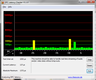 DPC Latency Checker Dell Inspiron 11z