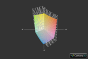 V551LB vs. Asus N550JV