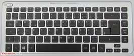 Backlit keyboard