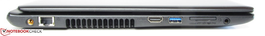 Left side: power jack, Gigabit Ethernet, HDMI, USB 3.0, SD card reader (SD, SDHC, SDXC, MMC, Memory Stick, Memory Stick Pro), audio combo jack