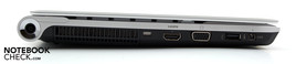 Left: HDMI, VGA, USB, i.Link