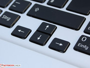 The third input option beside the keyboard and touchpad will especially attract users...