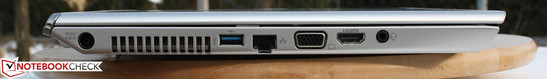 Left: Power socket, USB 3.0, RJ45, VGA, HDMI, audio combo