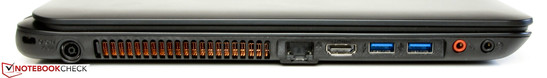 Left: Kensington lock slot, power socket, Gigabit Ethernet, HDMI, 2x USB 3.0, microphone-in, headphone-out