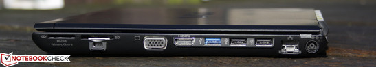 Right: Memory Stick (Duo/Pro HG) slot & SD card slot, VGA, HDMI, USB 3.0, 2 USB 2.0s, Ethernet, AC