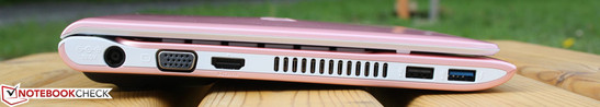 Left side: AC, VGA, HDMI, USB 2.0, USB 3.0