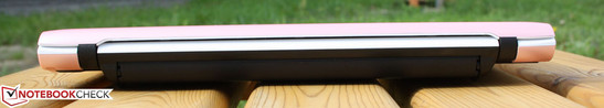 Back side: no ports