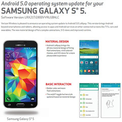 Verizon Galaxy S5 Lollipop official update notes