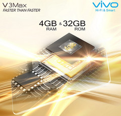 Vivo V3 Max official teaser Faster Than Faster