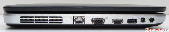 Left: Gigabit Ethernet, VGA out, HDMI, USB 2.0, microphone in, headphone out